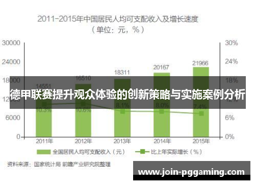 德甲联赛提升观众体验的创新策略与实施案例分析