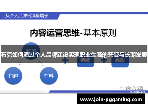 布克如何通过个人品牌建设实现职业生涯的突破与长期发展