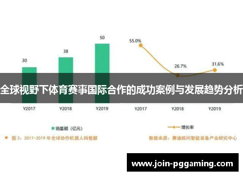 全球视野下体育赛事国际合作的成功案例与发展趋势分析