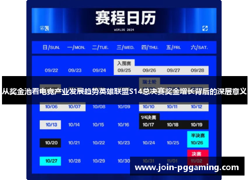 从奖金池看电竞产业发展趋势英雄联盟S14总决赛奖金增长背后的深层意义