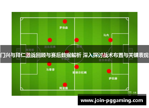 门兴与拜仁激战回顾与赛后数据解析 深入探讨战术布置与关键表现