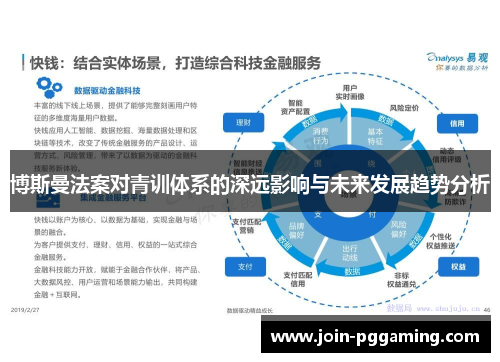 博斯曼法案对青训体系的深远影响与未来发展趋势分析