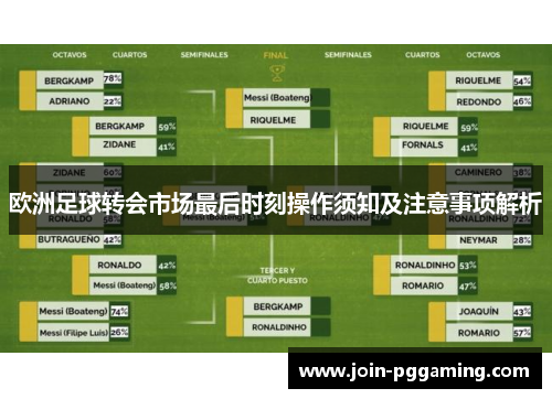 欧洲足球转会市场最后时刻操作须知及注意事项解析