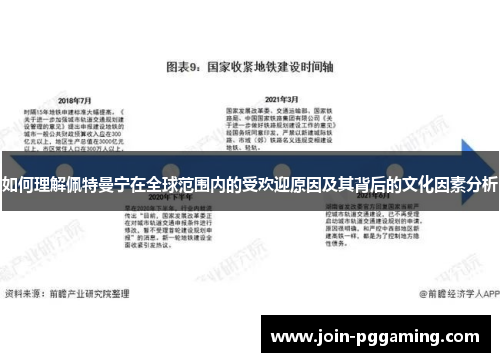 如何理解佩特曼宁在全球范围内的受欢迎原因及其背后的文化因素分析