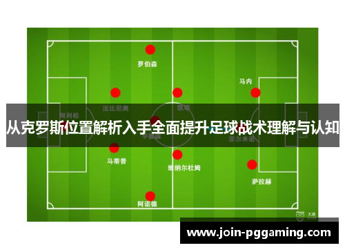 从克罗斯位置解析入手全面提升足球战术理解与认知