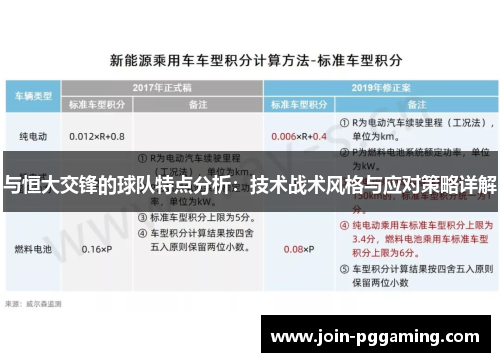 与恒大交锋的球队特点分析：技术战术风格与应对策略详解