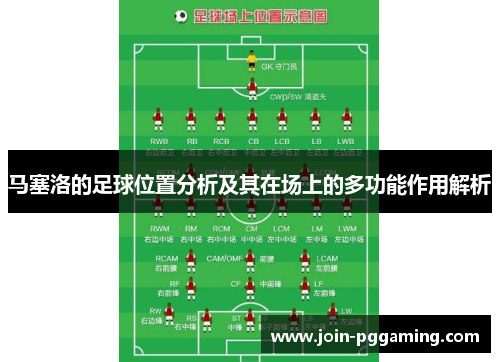 马塞洛的足球位置分析及其在场上的多功能作用解析