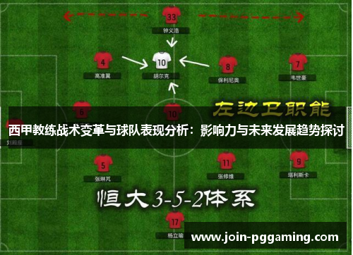 西甲教练战术变革与球队表现分析：影响力与未来发展趋势探讨