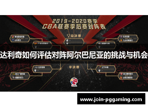 达利奇如何评估对阵阿尔巴尼亚的挑战与机会