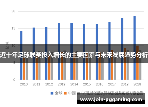 近十年足球联赛投入增长的主要因素与未来发展趋势分析