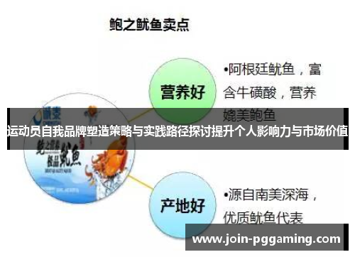 运动员自我品牌塑造策略与实践路径探讨提升个人影响力与市场价值