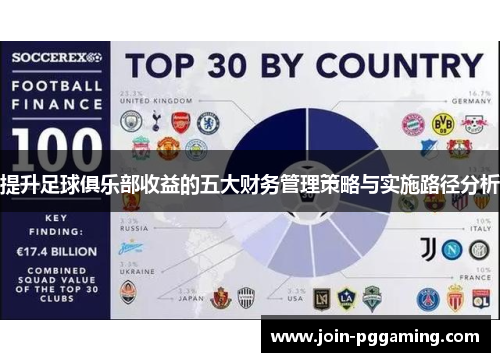 提升足球俱乐部收益的五大财务管理策略与实施路径分析