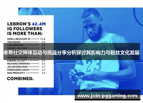 老詹社交媒体互动与挑战分享分析探讨其影响力与粉丝文化发展