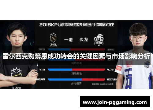 雷尔西克购筹恩成功转会的关键因素与市场影响分析